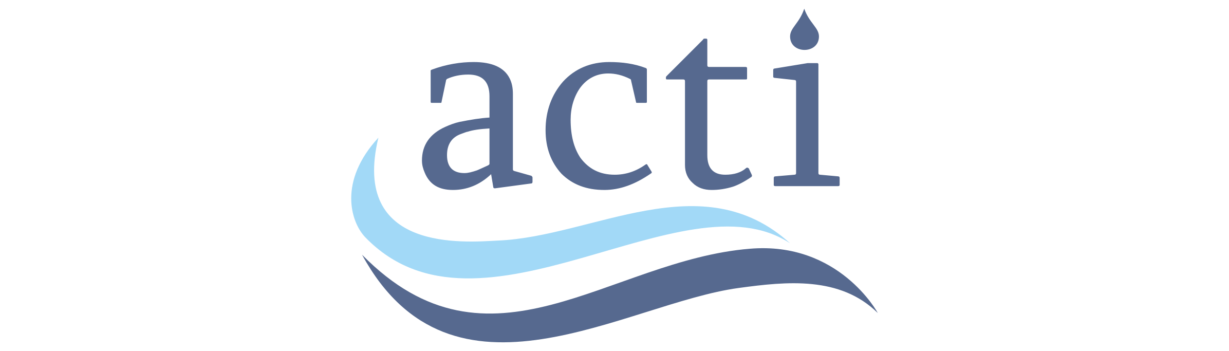 Acti Logo